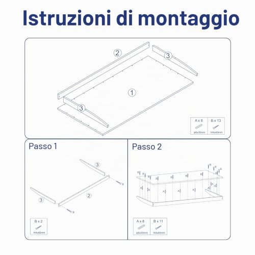 Thumbnail 8 de Piano di Lavoro per Lavatrice e Asciugatrice 120 x 60 cm – Bianco (Askelierg)