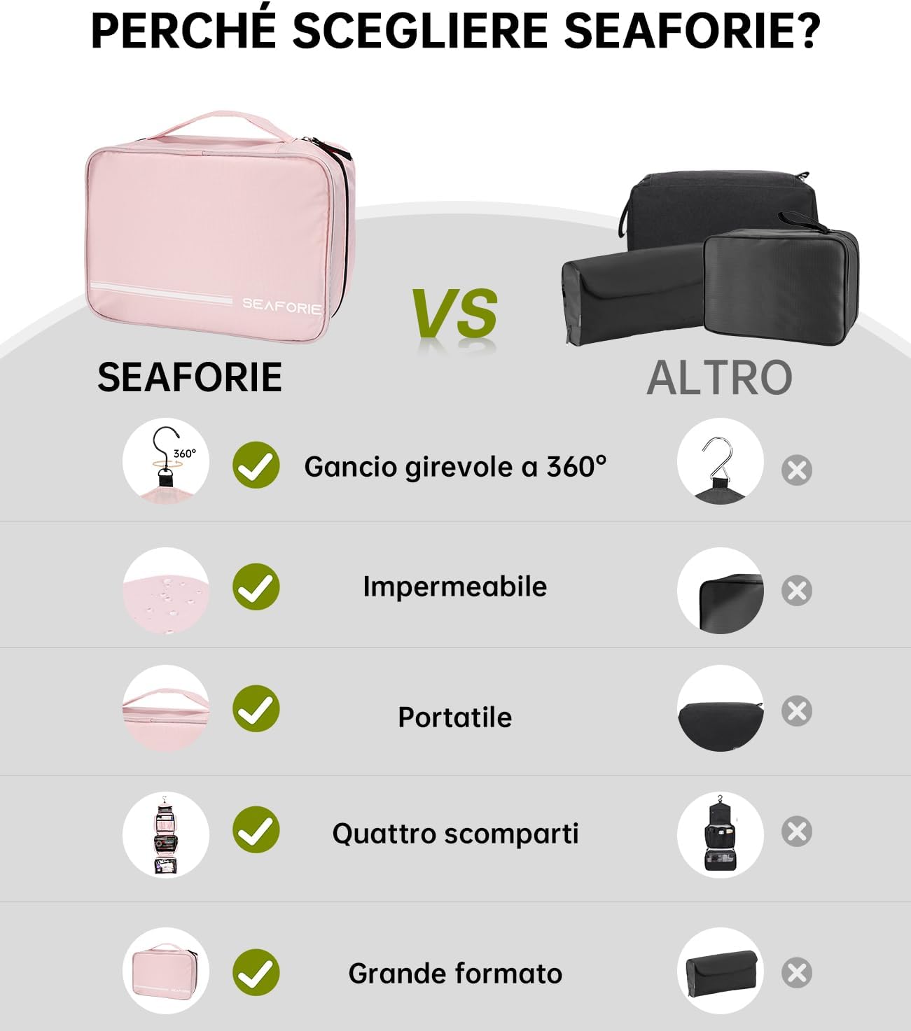 Thumbnail 5 de Seaforie Beauty Case da Viaggio 28,5 cm