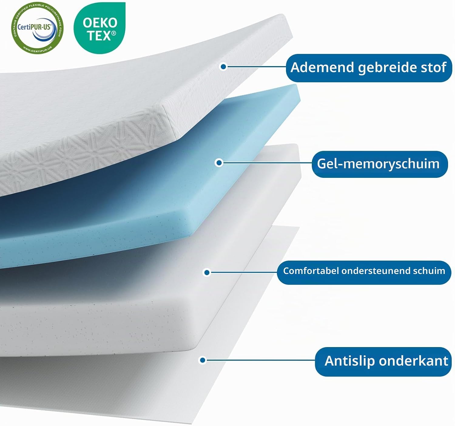 Detalle 2 de Bednew TP01 matrastopper 160 x 200 cm, 8 cm met gelgeheugenschuim