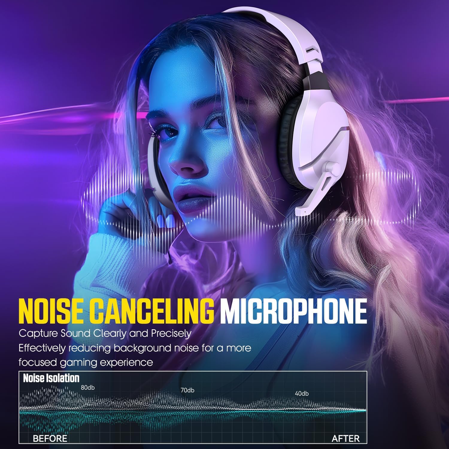 Detalle 2 de WolfLawS Wireless Gaming Headset 48h
