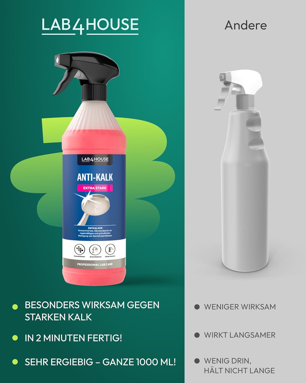 Thumbnail 1 de Lab4House Anti-Kalk Spray 1000 ml – Profi-Entkalker gegen Kalk, Rost & Urinstein für Bad und Küche