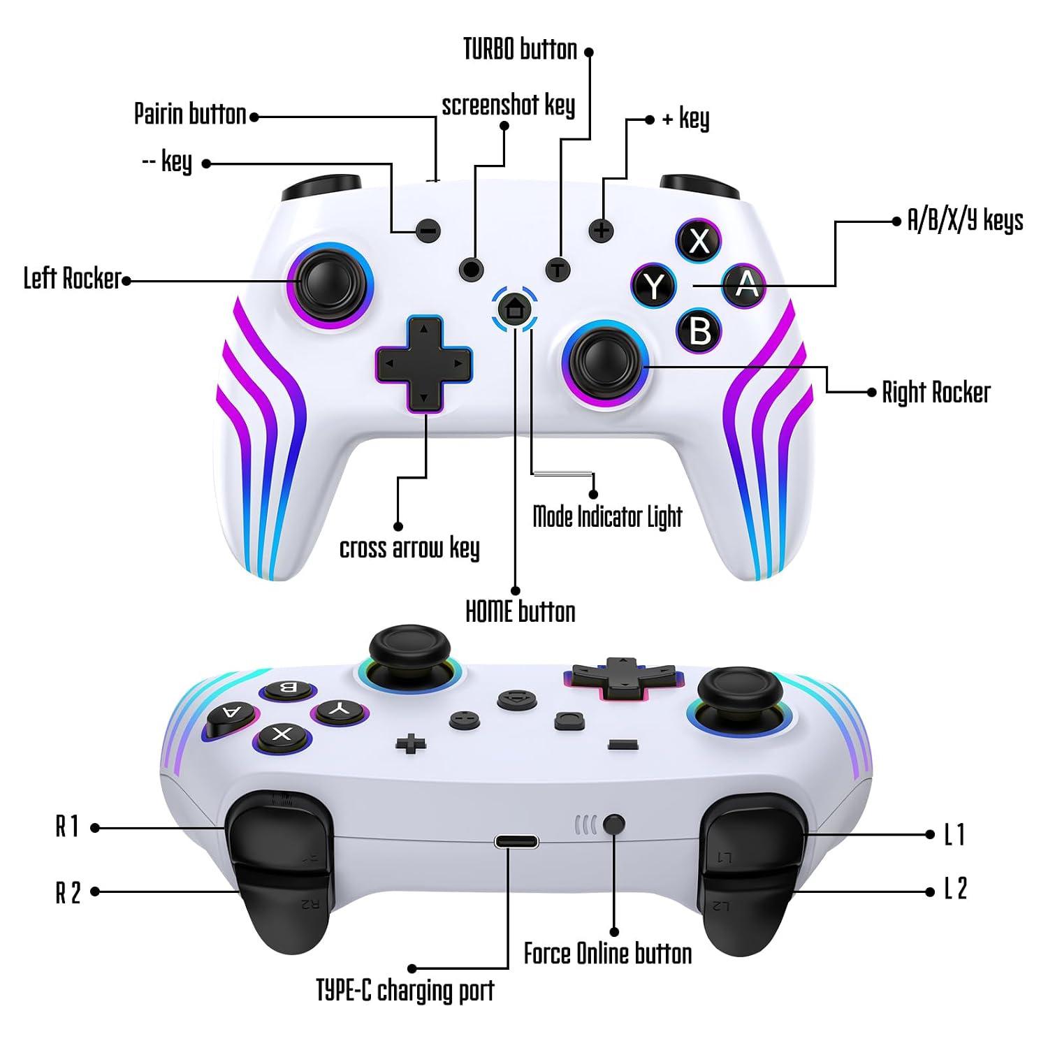 Detalle 2 de MYSTILUCK MYSTILUCK Wireless Pro Controller 7 RGB