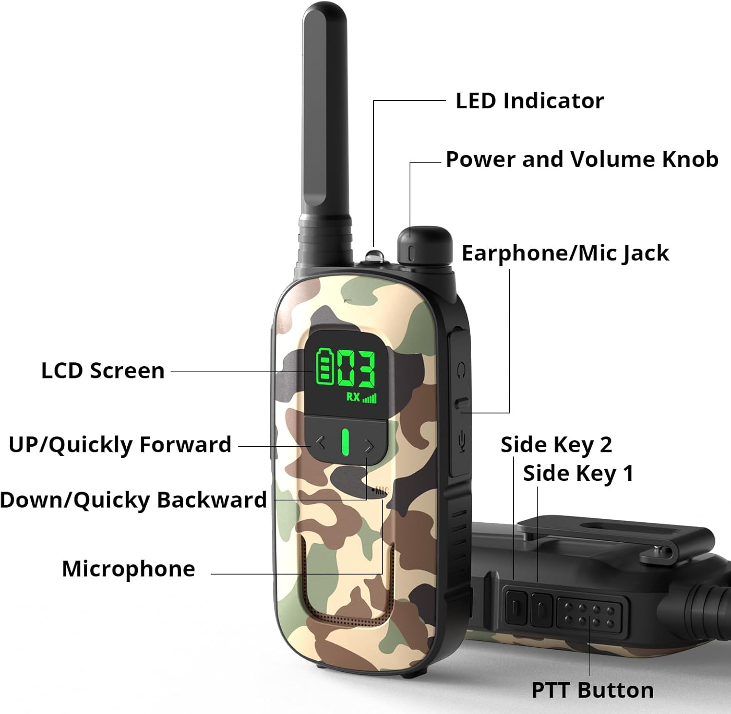 Thumbnail 4 de Radioddity PR-T3 Walkie Talkies 🚸 Divertidos y Recargables para Niños