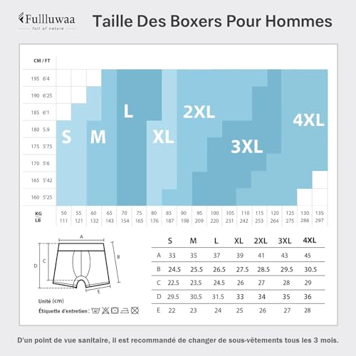 Thumbnail 5 de Fullluwaa Boxer Homme Coton – Lot de 8, Doux et Confortables, Ceinture Élastique sans Étiquettes