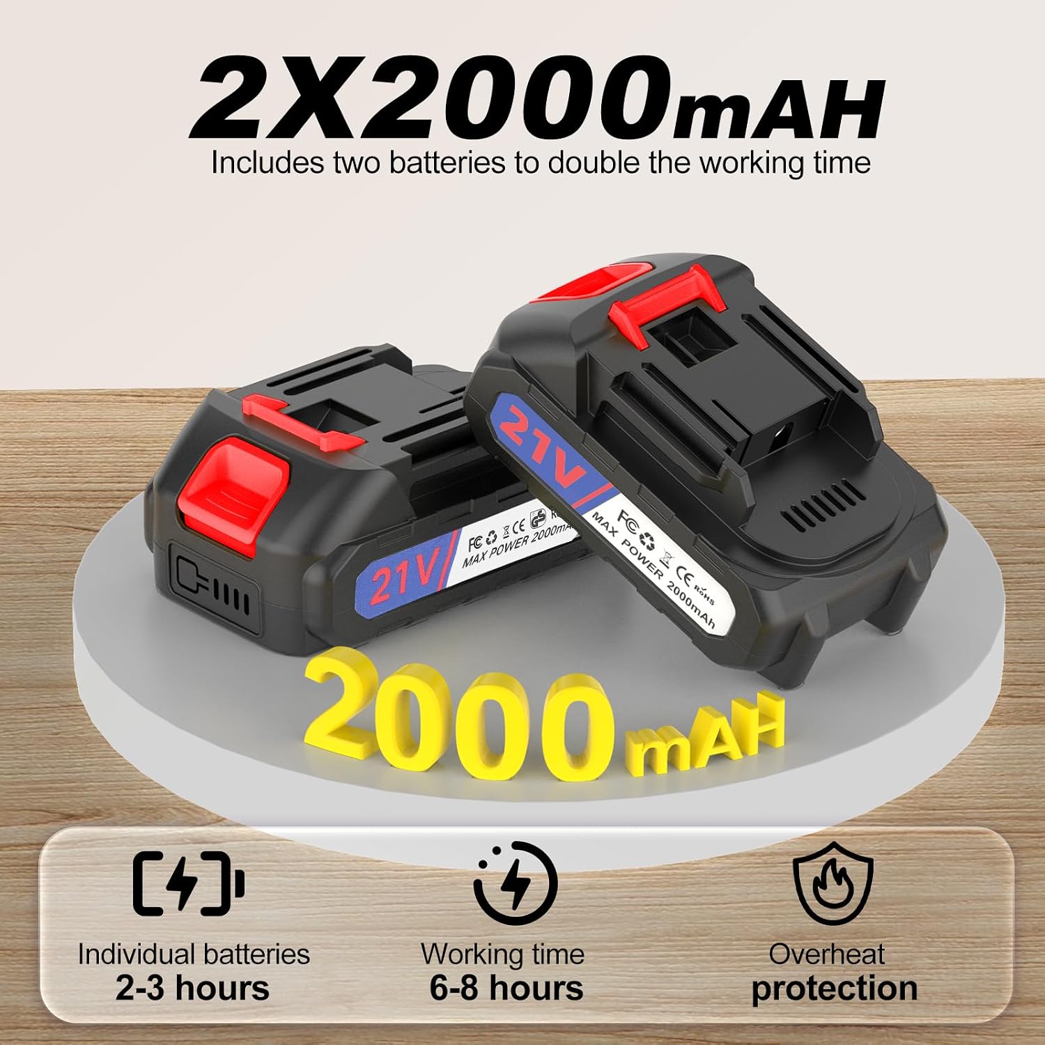 Detalle 2 de Forbici Potatura a Batteria 33 mm motore brushless