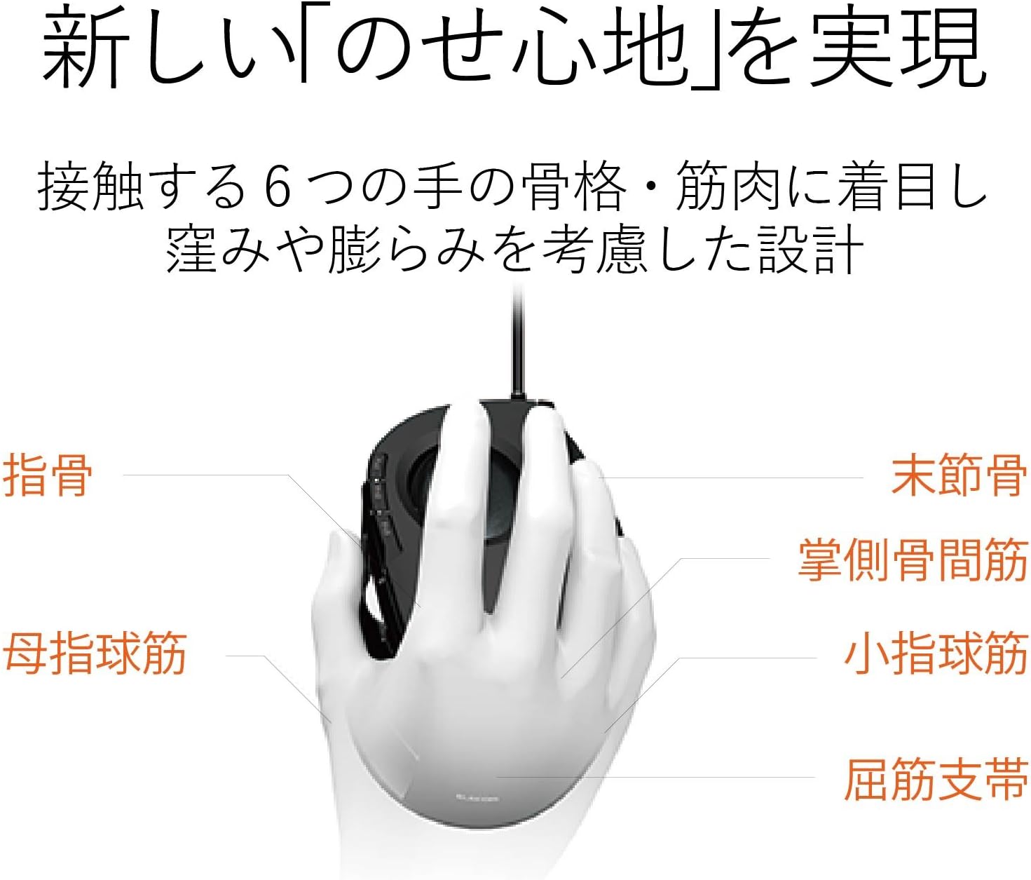 Detalle de エレコム M-DT2URBK 有線トラックボール 人差し指操作・8ボタン・チルトホイール