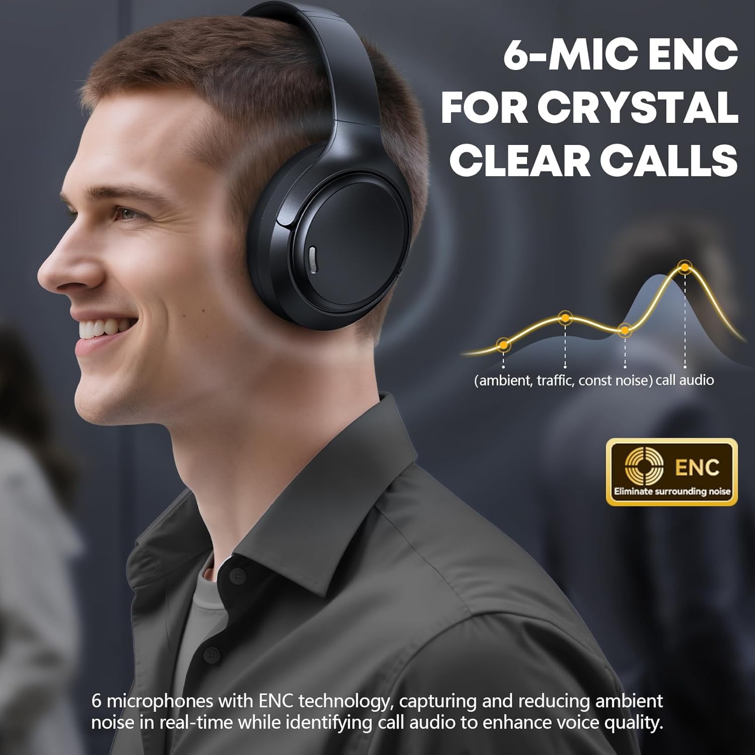 Thumbnail 3 de Hybrid ANC Bluetooth 6.0 Headphones with 120H Battery, 6-Mic ENC, Over-Ear Comfort