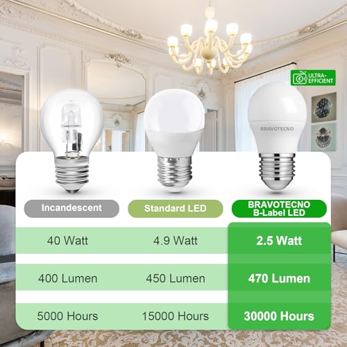 Detalle de Bravotecno Ampoule E27 LED 2,5W 3000K G45 – Pack de 6, lumière chaude et efficace