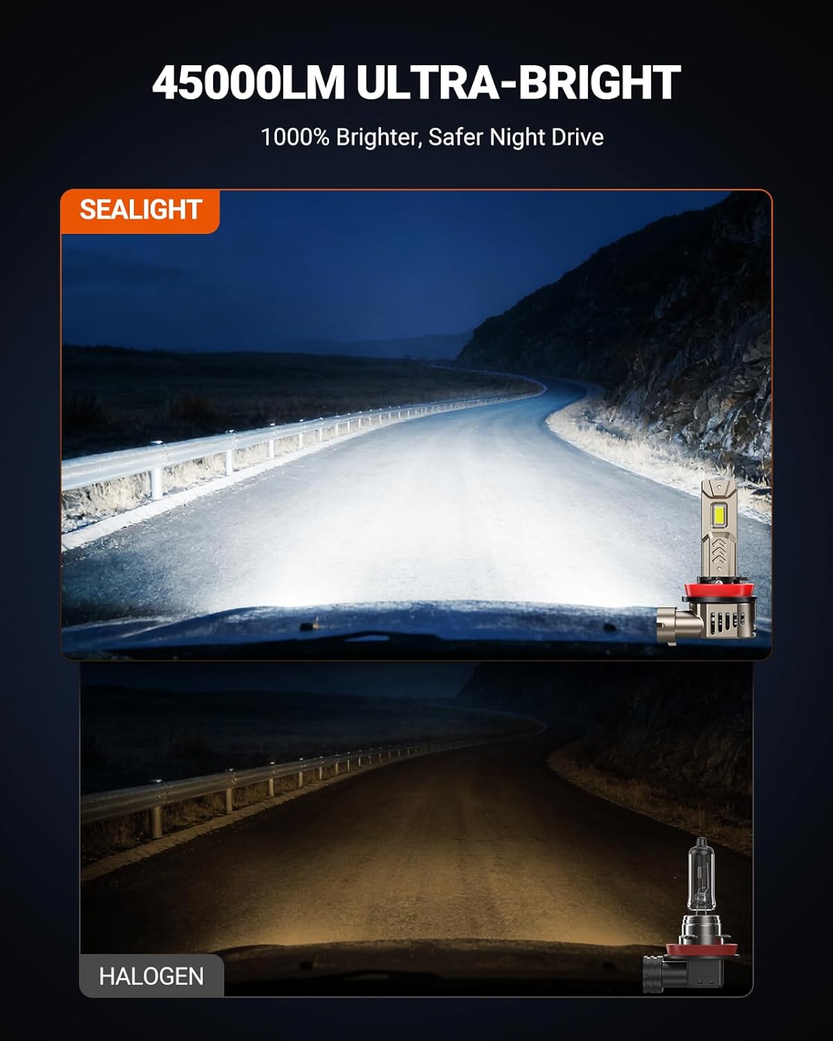 Detalle de SEALIGHT 10X Super Bright H11/H8/H9 LED Bulbs with Built-in Driver (6500K) — Pack of 2