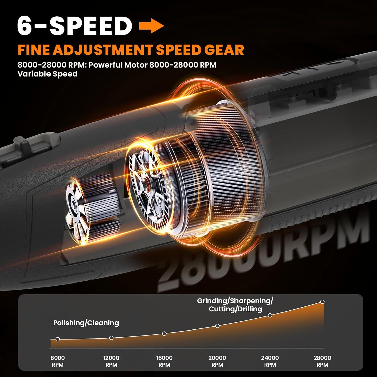 Thumbnail 1 de HARDELL Cordless Rotary Tool 4000mAh - 6 speeds, 28000RPM, 80 Accessories