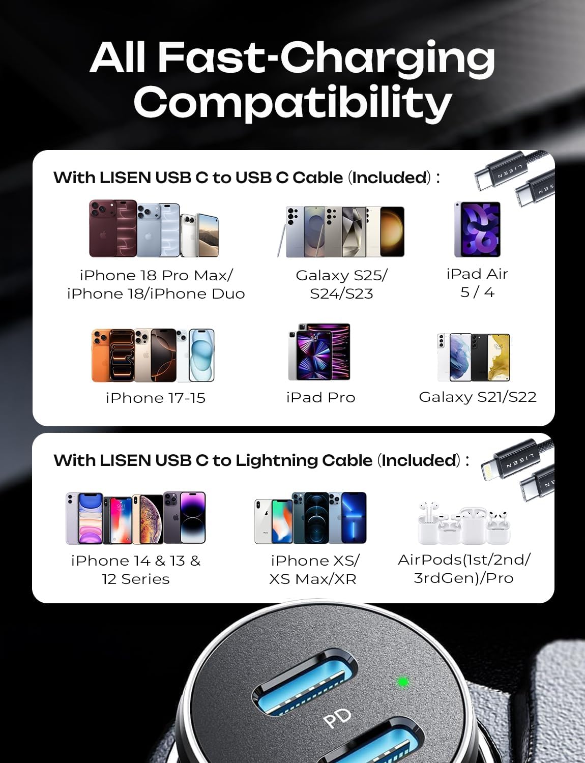 Detalle de LISEN 90W Car Charger for iPhone
