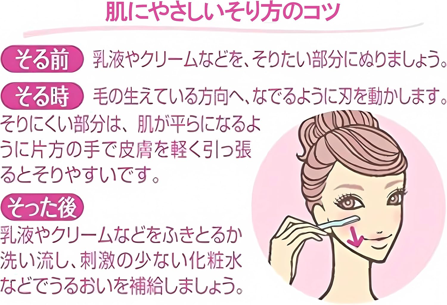 Detalle de Schick(シック) プレミア敏感肌用 Lディスポ 顔そり用カミソリ、マイクロガード付き・細身ヘッド・6本セット
