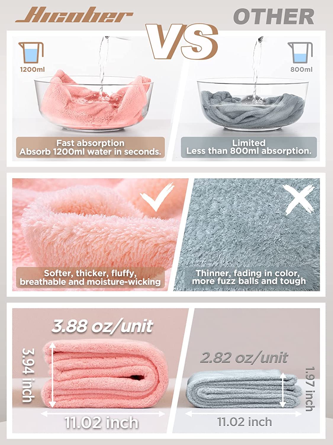 Detalle 2 de Hicober Microfiber Hair Towel Wrap 3-Pack