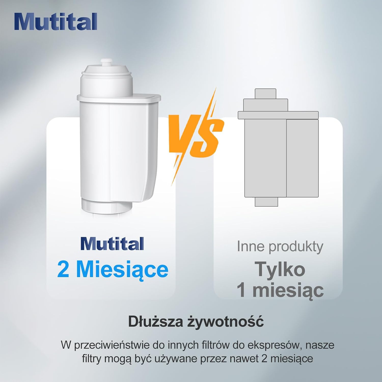 Thumbnail 4 de Mutital M400 – 6 filtrów wody z węglem aktywnym do ekspresów Siemens i Bosch