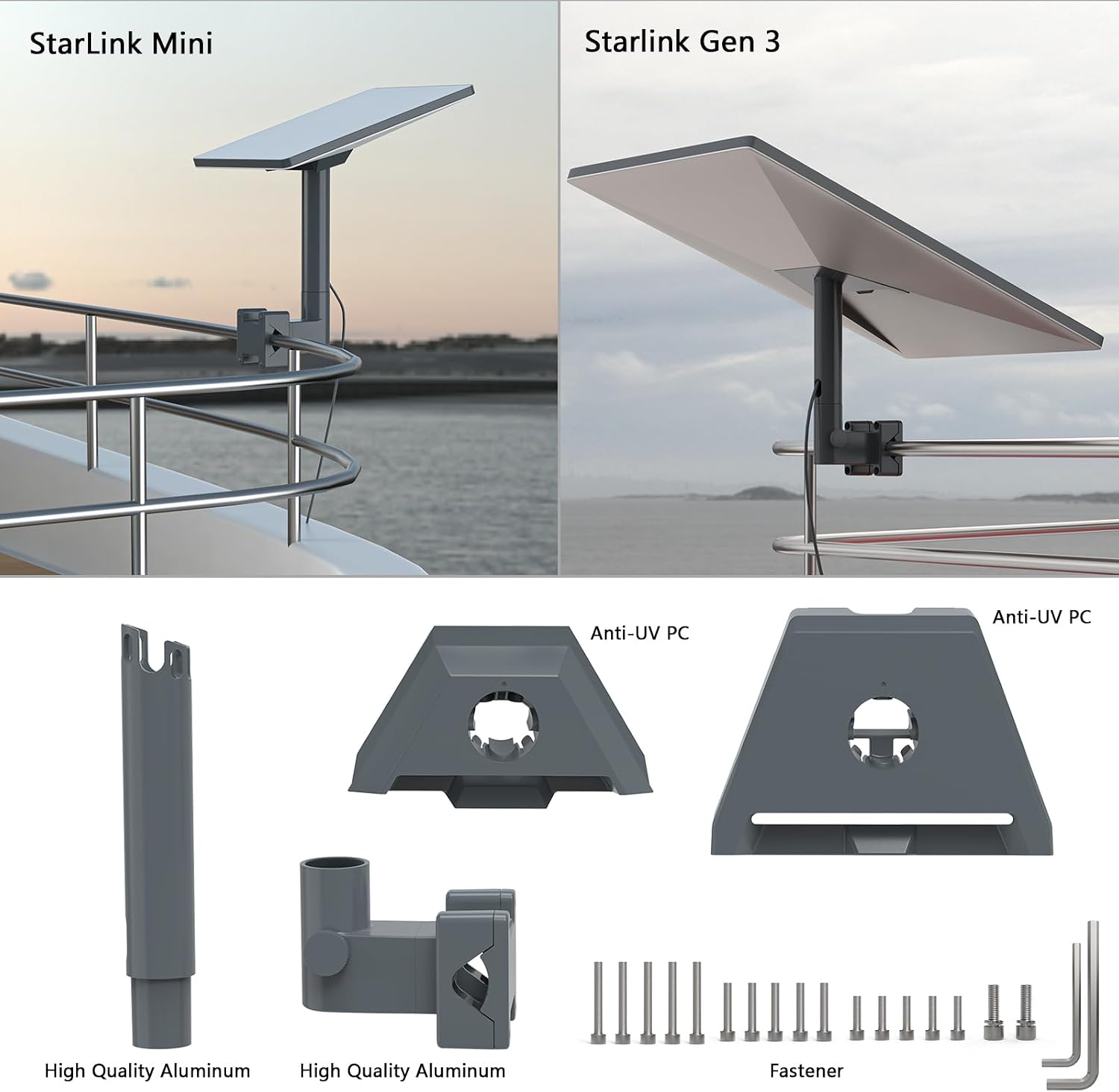 Detalle 2 de HOLACA Upgraded RV Ladder Mount for Starlink Gen 3/2 (Adjustable RV/ladder roof support)