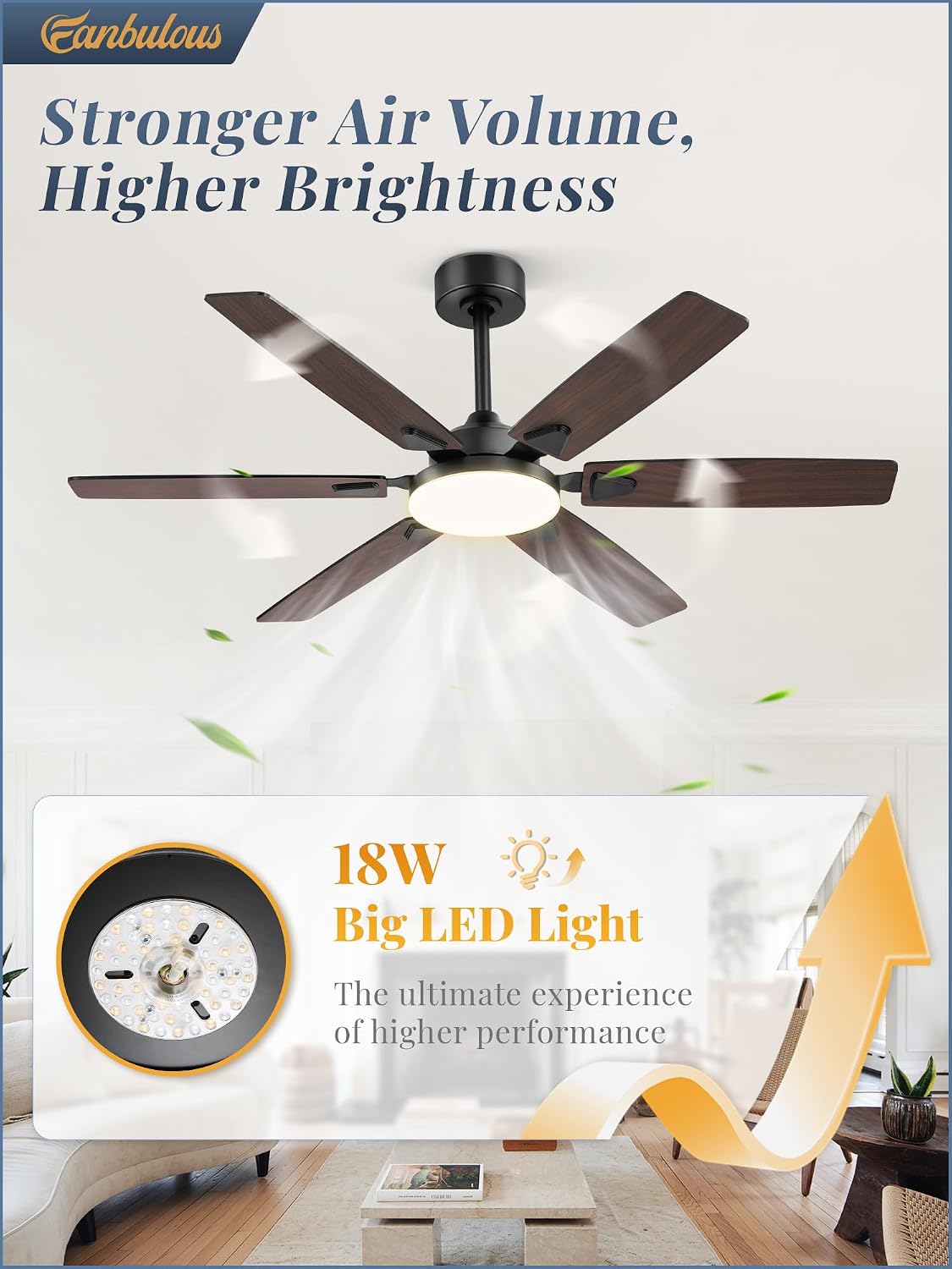 Detalle de Fanbulous Ceiling Fan, 52-Inch