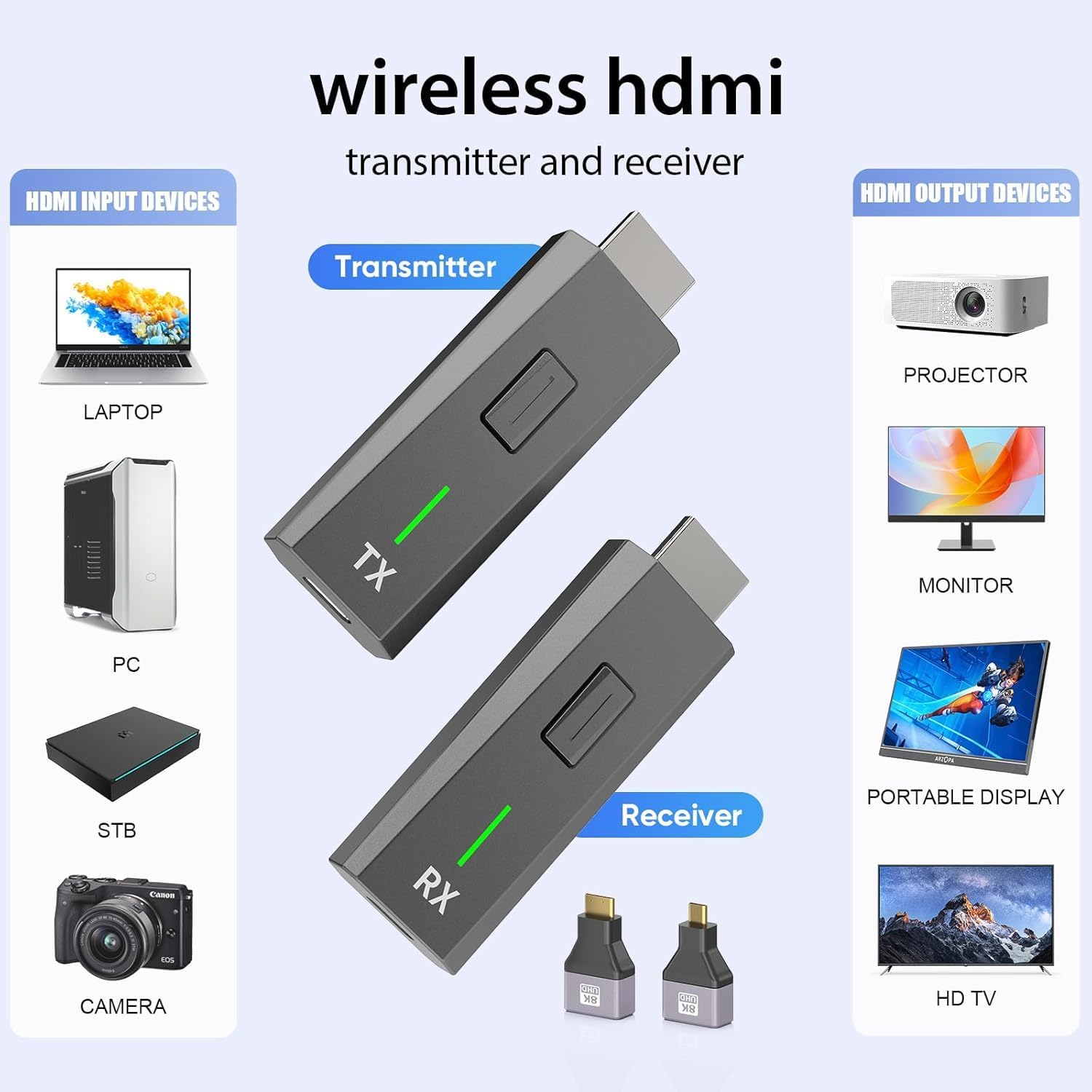Thumbnail 3 de Upgraded Wireless HDMI Transmitter & Receiver (328ft/100m) – 4K Decode, 1080P Output, Plug-and-Play