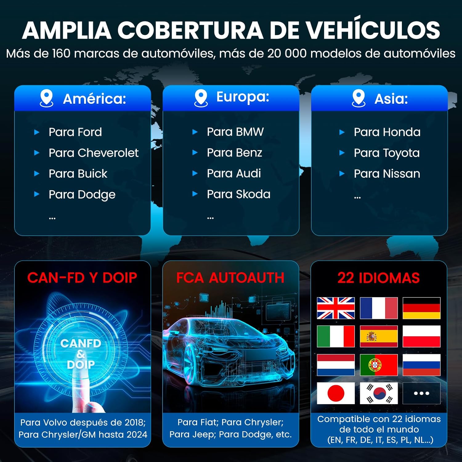 Thumbnail 6 de KINGBOLEN EDIAG Elite OBD2 Diagnóstico Bluetooth