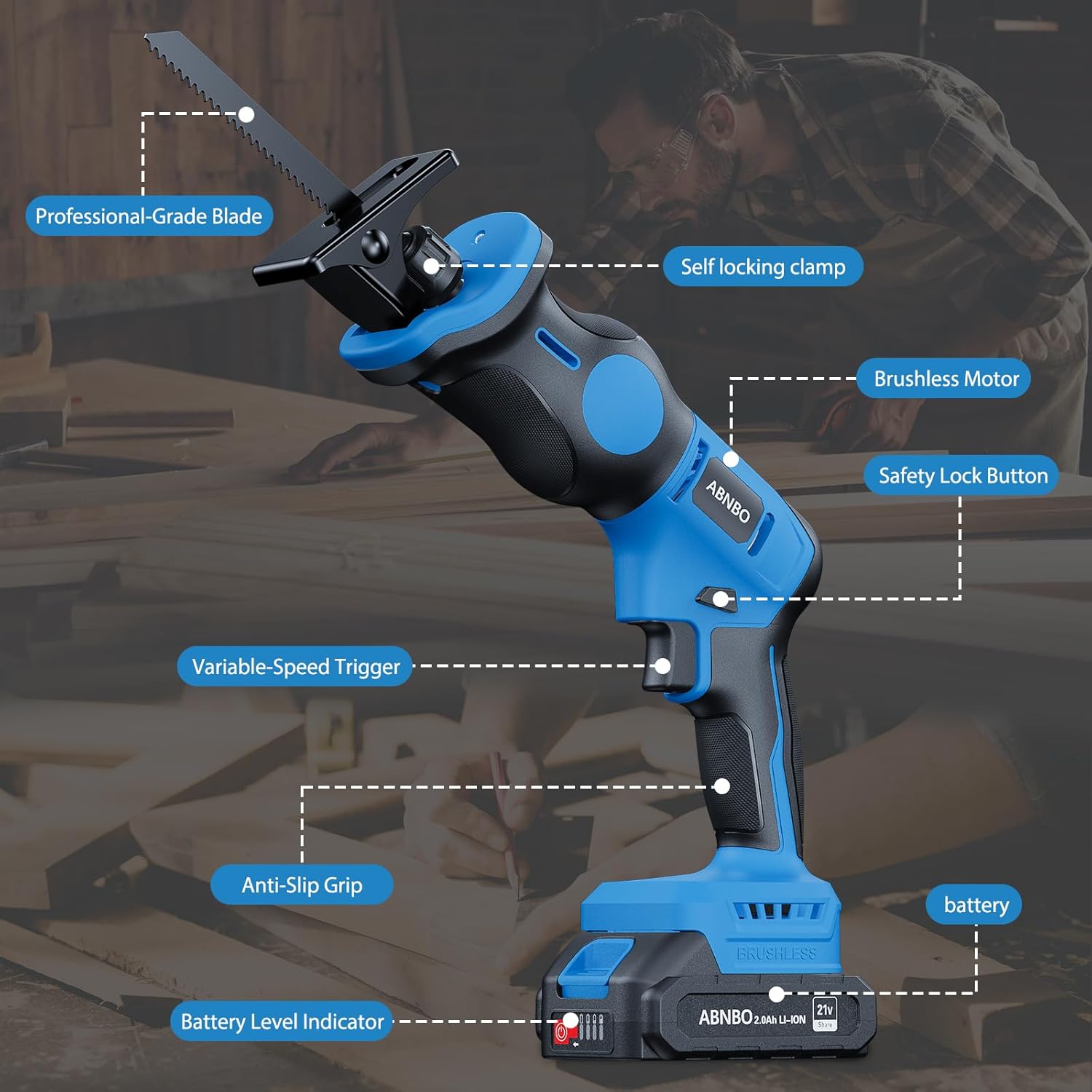 Detalle 2 de ABNBO 20V Brushless Cordless Reciprocating Saw Kit with Tool-Free Blade Change (2 x 2.0Ah batteries)