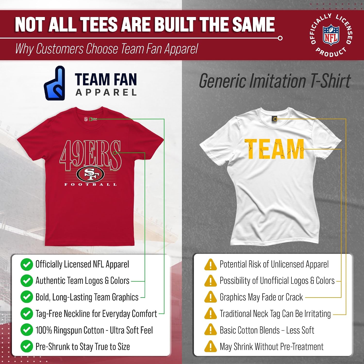 Detalle 2 de Team Fan Apparel 3001_OTBPNFL San Francisco 49ers Tagless Tee