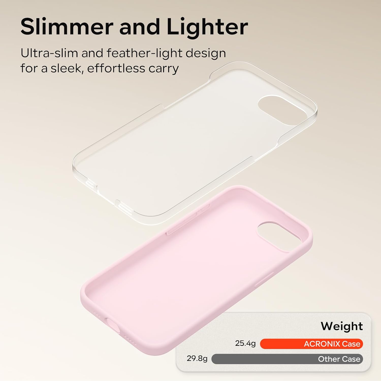 Detalle de ACRONIX iPhone 17e slim case 1.9 mm