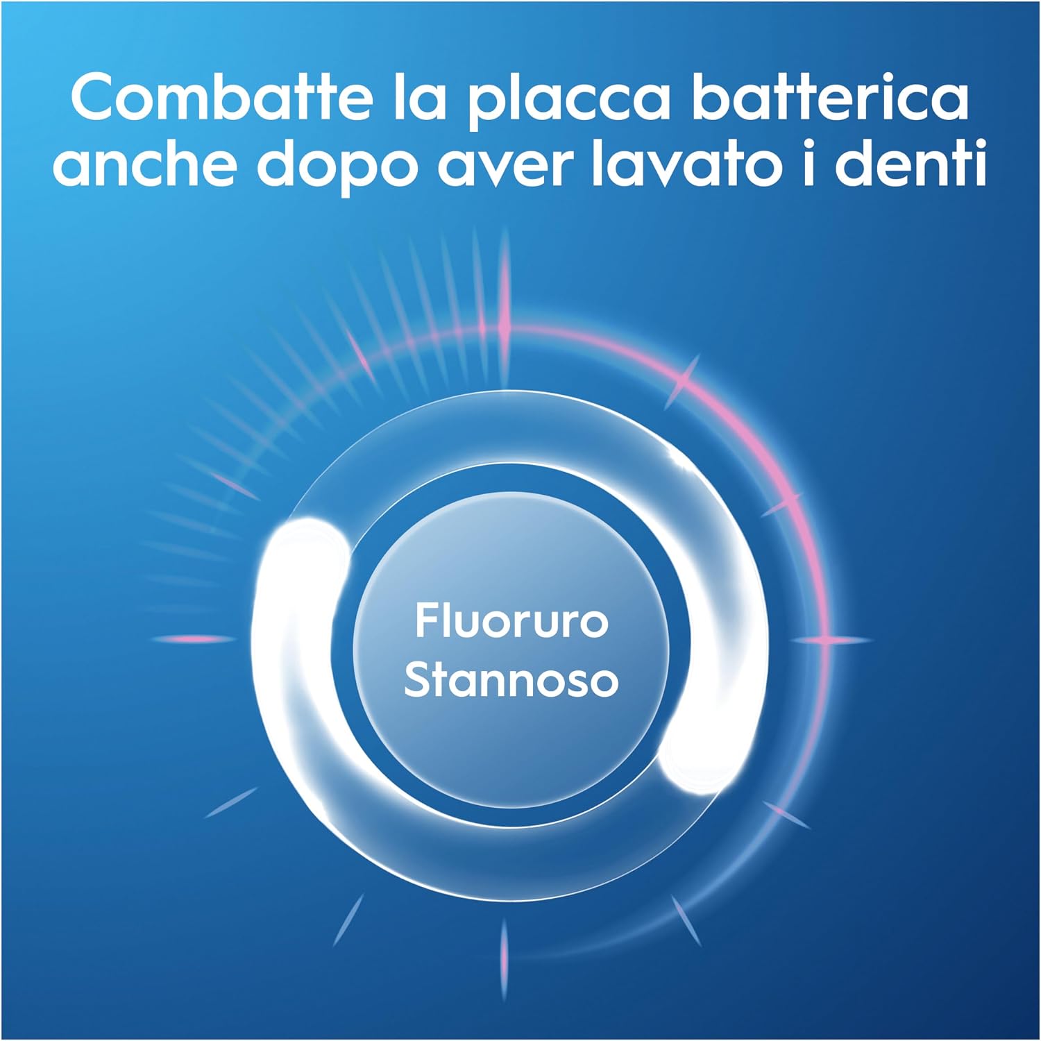 Detalle 2 de Oral-B Pro-Expert Sensibilità dentifricio 3×125 ml 🦷