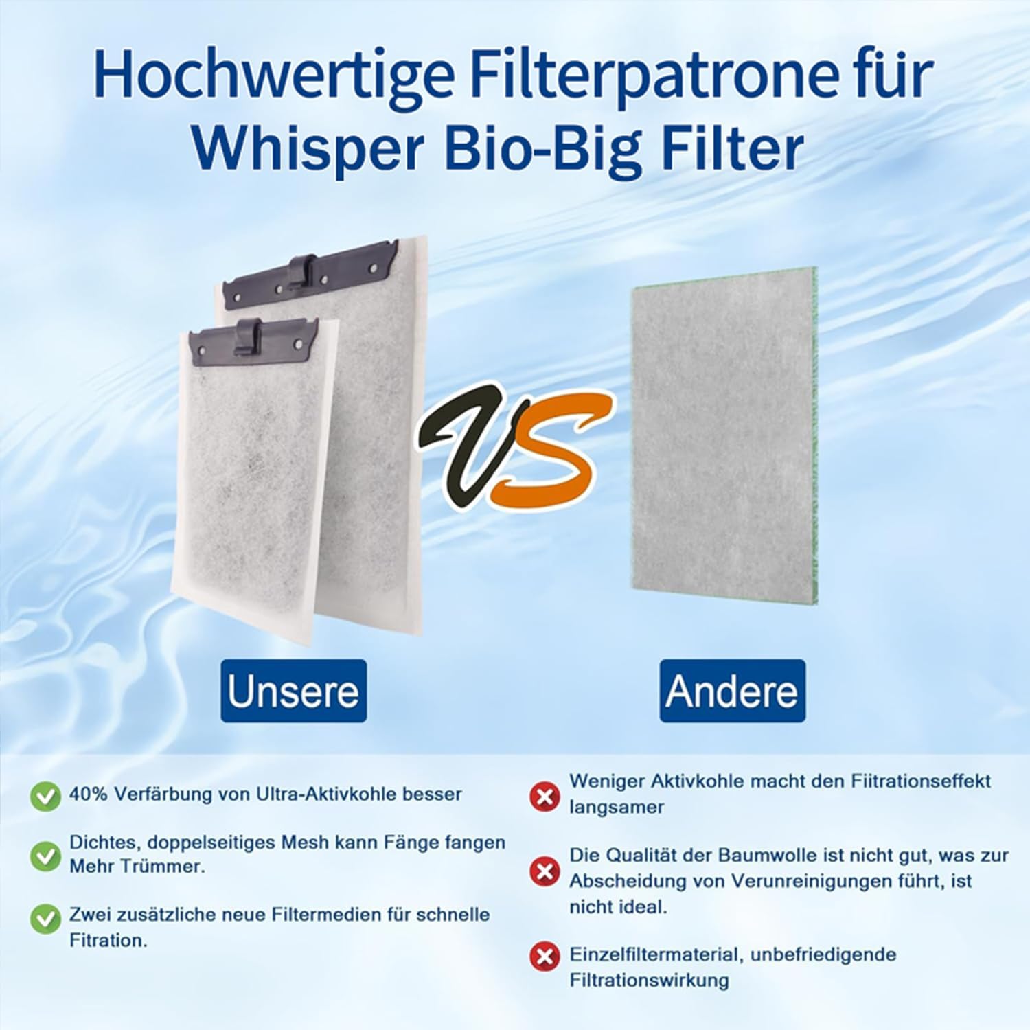 Thumbnail 4 de Gufastoe 10 Stück Ersatz Filterpads