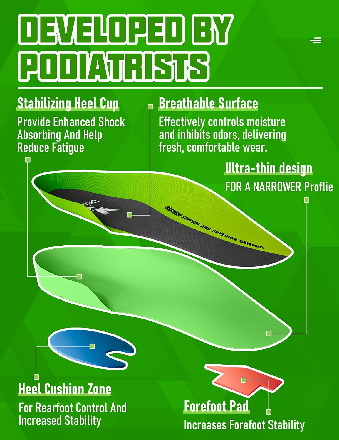Thumbnail 3 de 3/4 Length Orthotic Insoles for Plantar Fasciitis, Flat Feet & Overpronation (Dual-Cushion Heel + Arch Support)