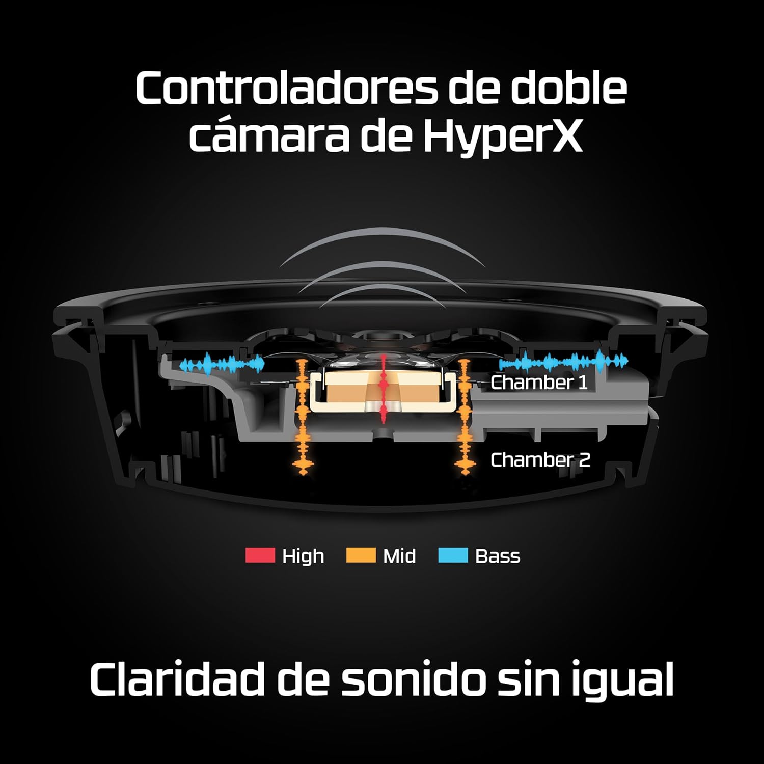 Thumbnail 4 de HyperX Cloud Alpha Wireless: Auriculares Gaming con 300 Horas