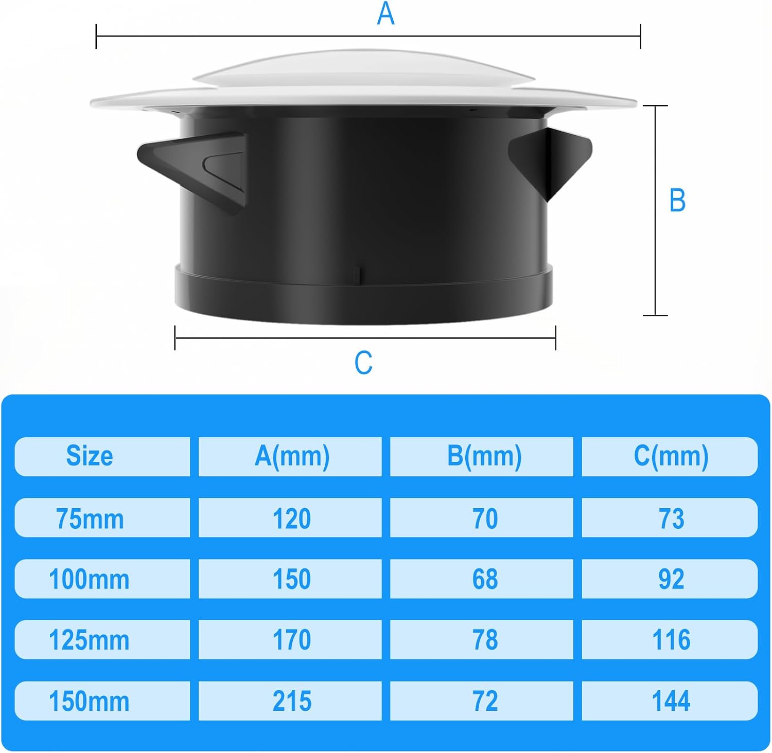 Detalle de Hon&Guan 5 Inch Adjustable Air Vent (125mm) – No Drilling, Round Ceiling/Wall Vent for Caravans and Homes