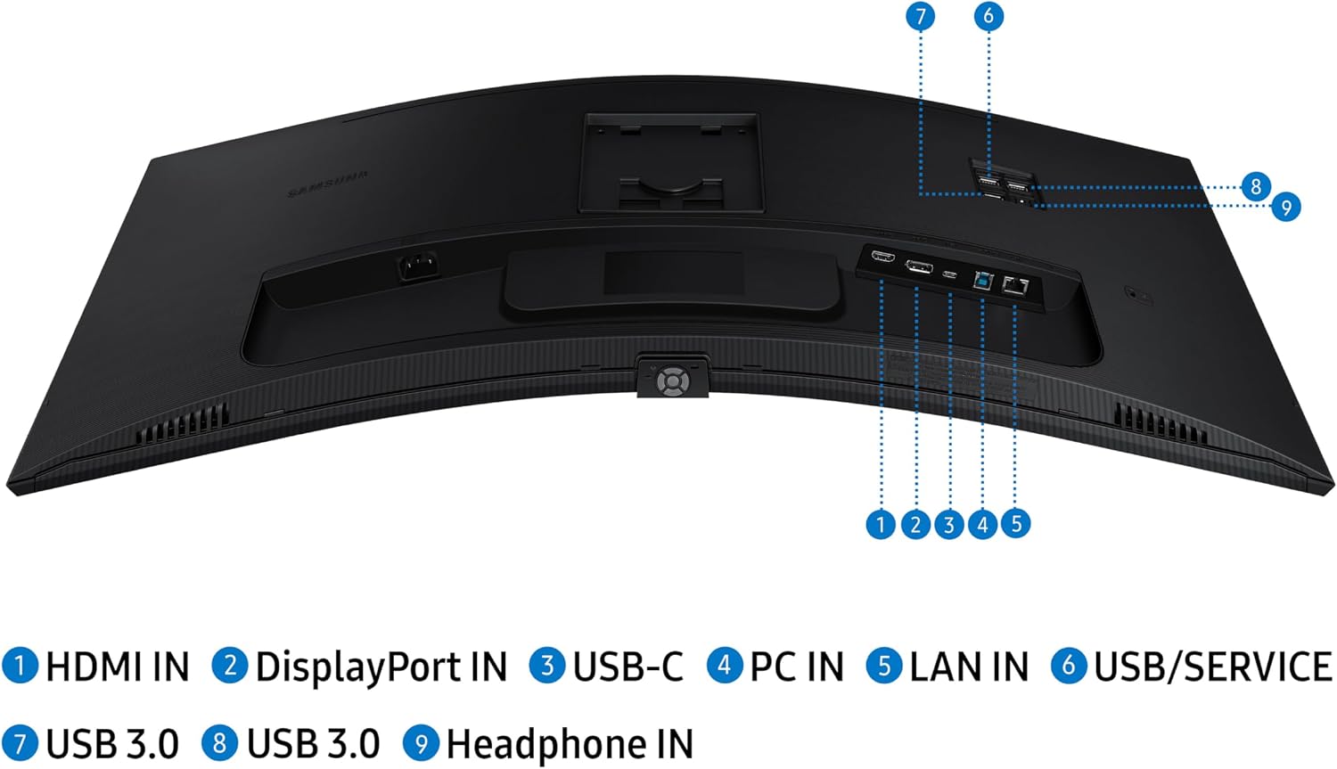 Thumbnail 5 de Samsung ViewFinity S65UC Ultra‑WQHD 100Hz curved monitor