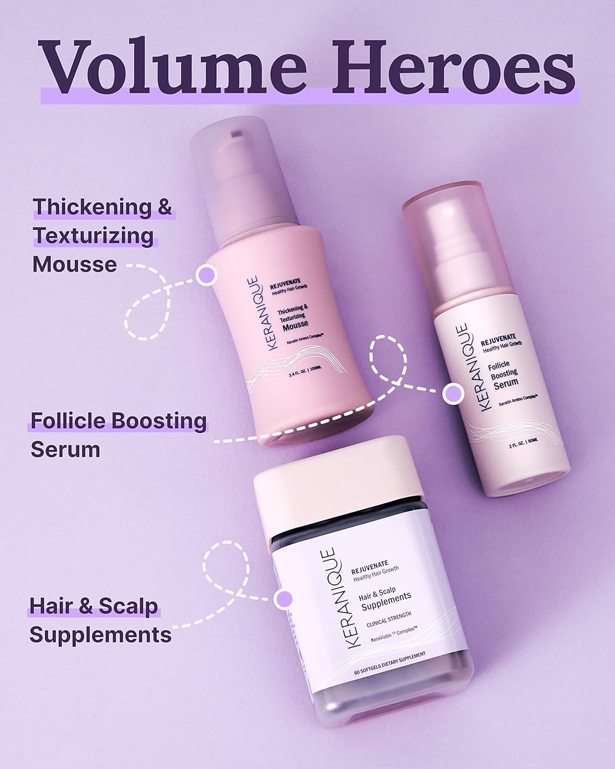 Thumbnail 6 de Keranique Volumizing Hair Mousse for Women – Thickening & Anti-Frizz Foam (3.4 Fl Oz)