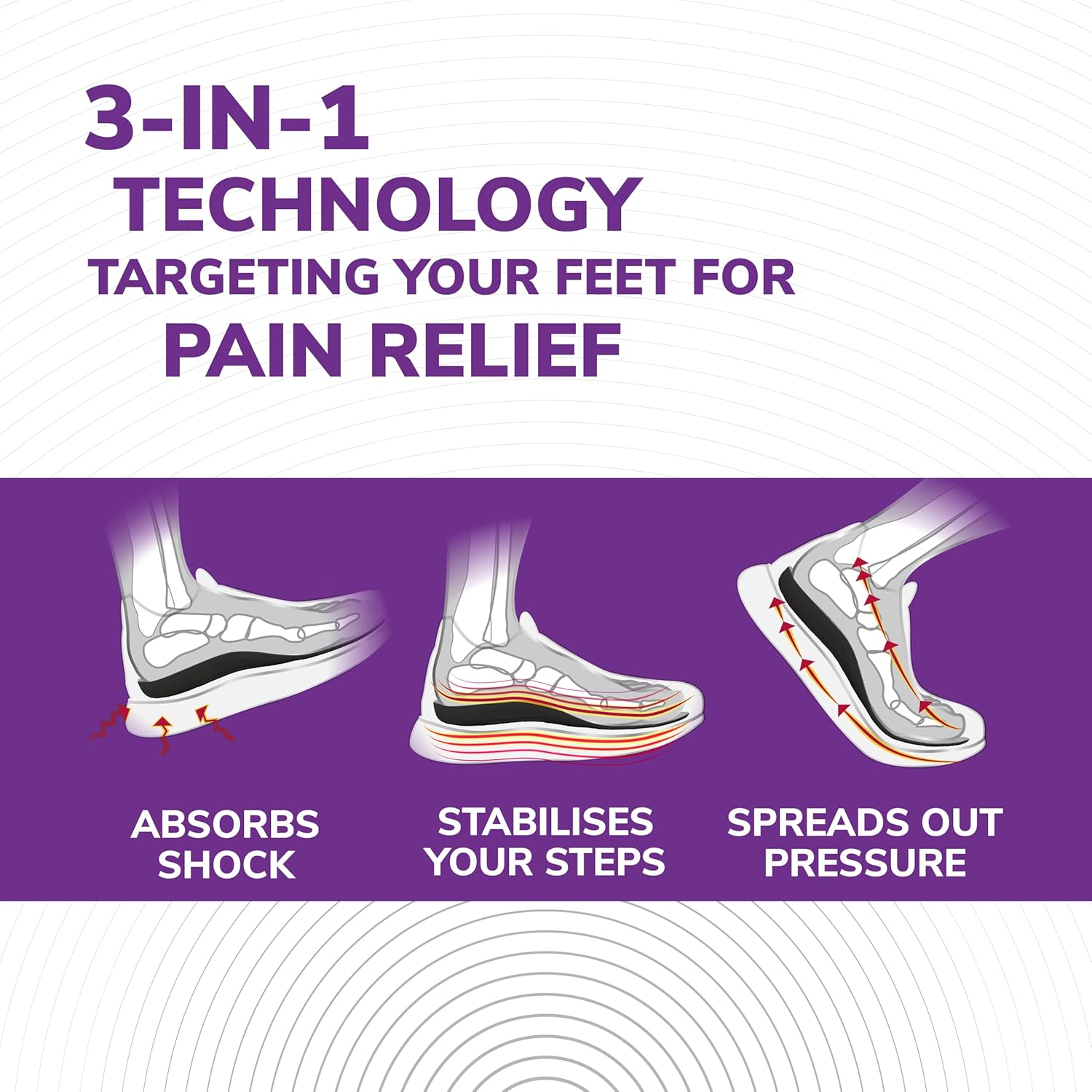 Thumbnail 2 de Scholl in-Balance Orthotics Plantar Fasciitis Insoles — Full-Length Arch Support for Pain Relief