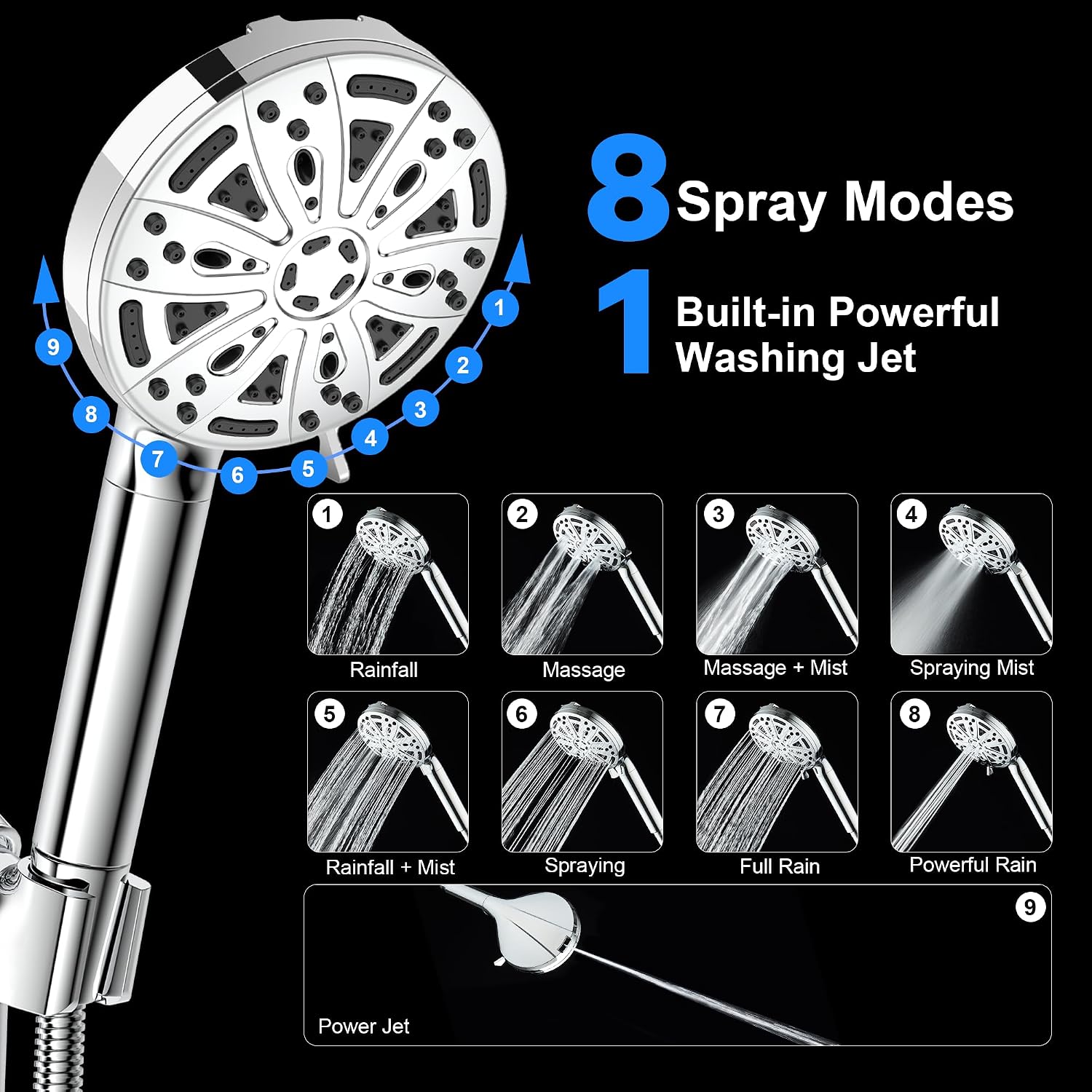 Detalle de FunnyAir Handheld Filtered Shower Head, 3 Filters