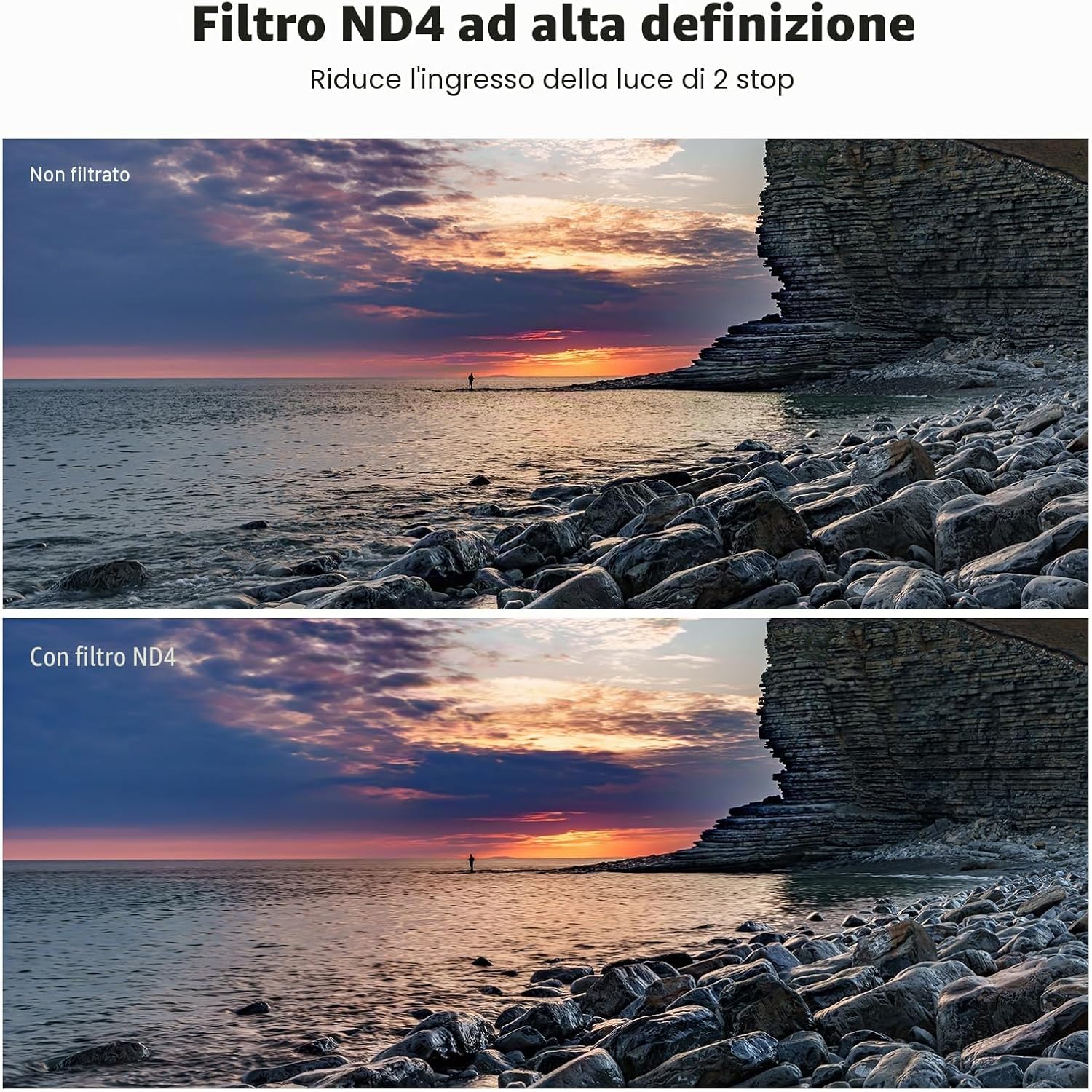 Detalle 2 de NEEWER Kit Filtri 62mm UV, CPL e ND4 con Custodia Rigida per Obiettivi