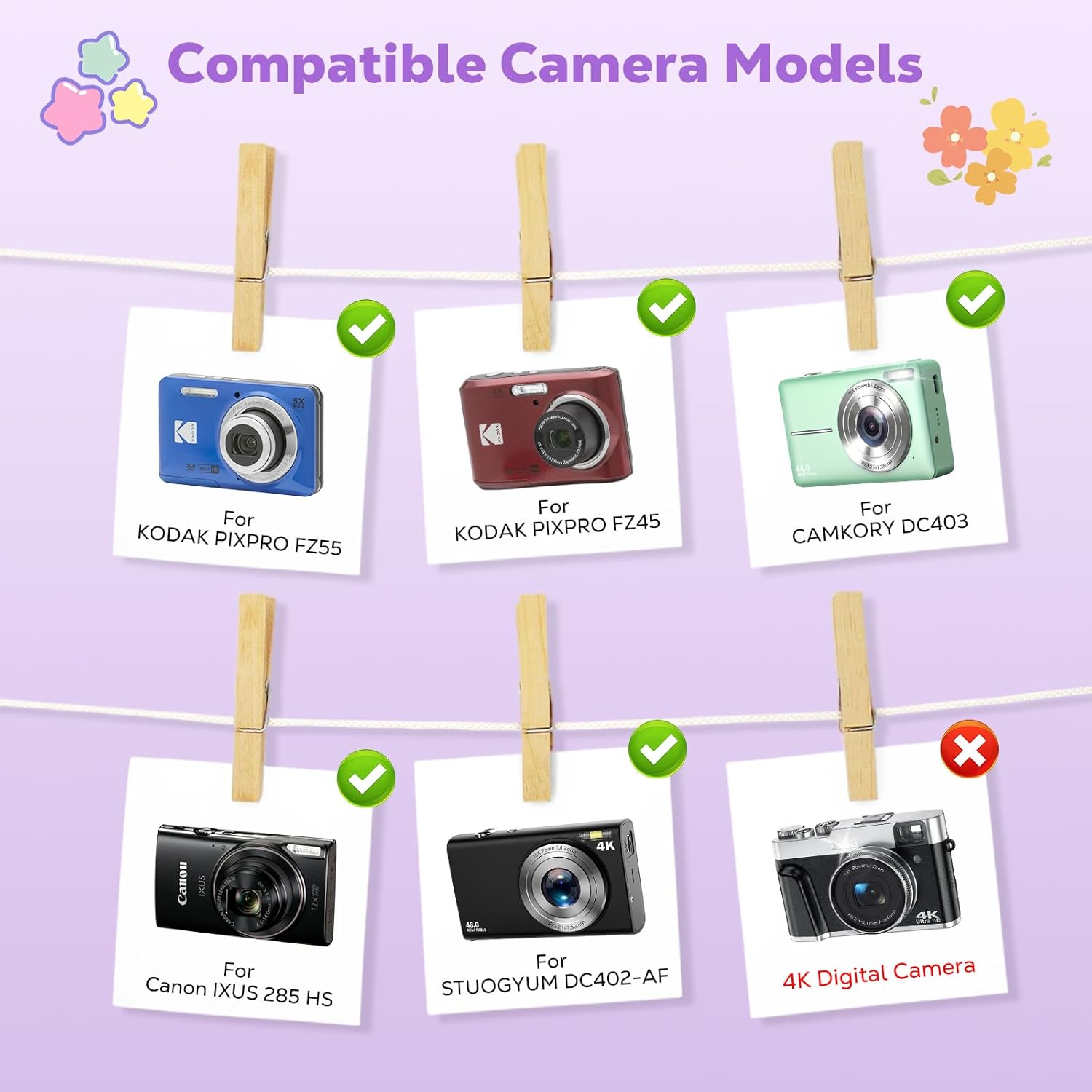 Thumbnail 1 de MoKo Compact Camera Case for Kodak PIXPRO FZ55/FZ45 and Canon IXUS: Protective EVA Padded Pouch (Purple)