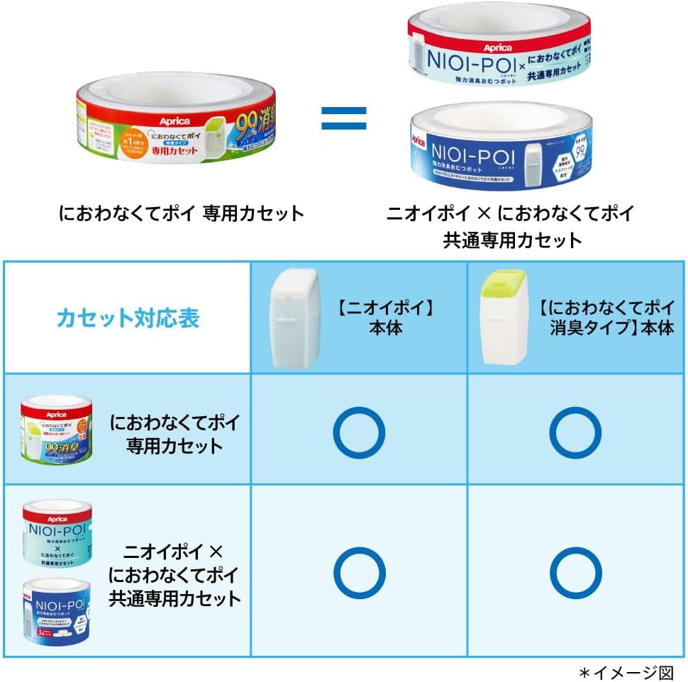 Detalle 1 de アップリカ ニオイポイ・におわなくてポイ共通 交換用消臭カセット 6個入り