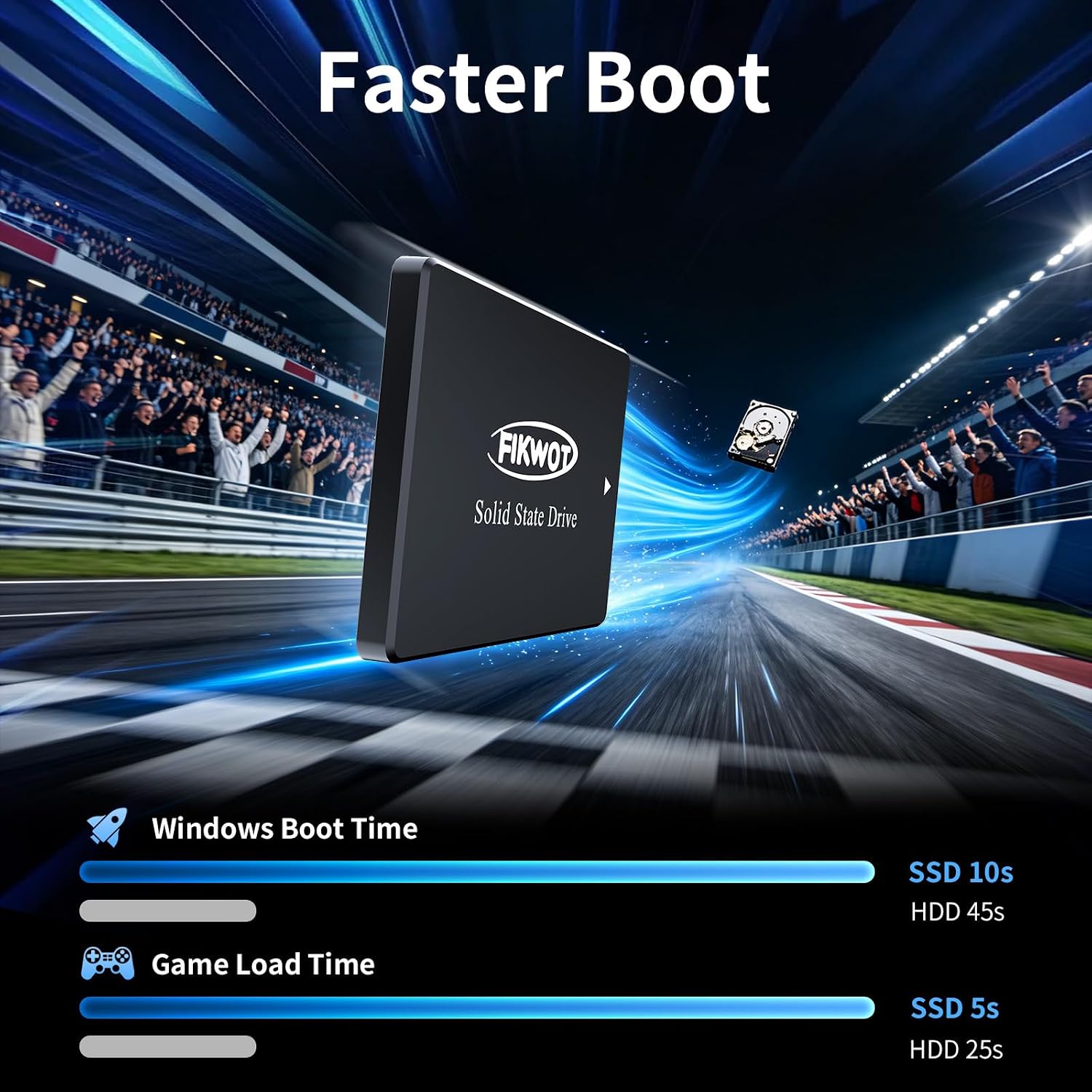 Detalle 2 de Fikwot 2.5-Inch SSD 256GB