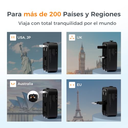 Detalle de Adaptador Enchufe Universal Plano TESSAN 4 en 1 con 2 puertos USB-C y USB-A