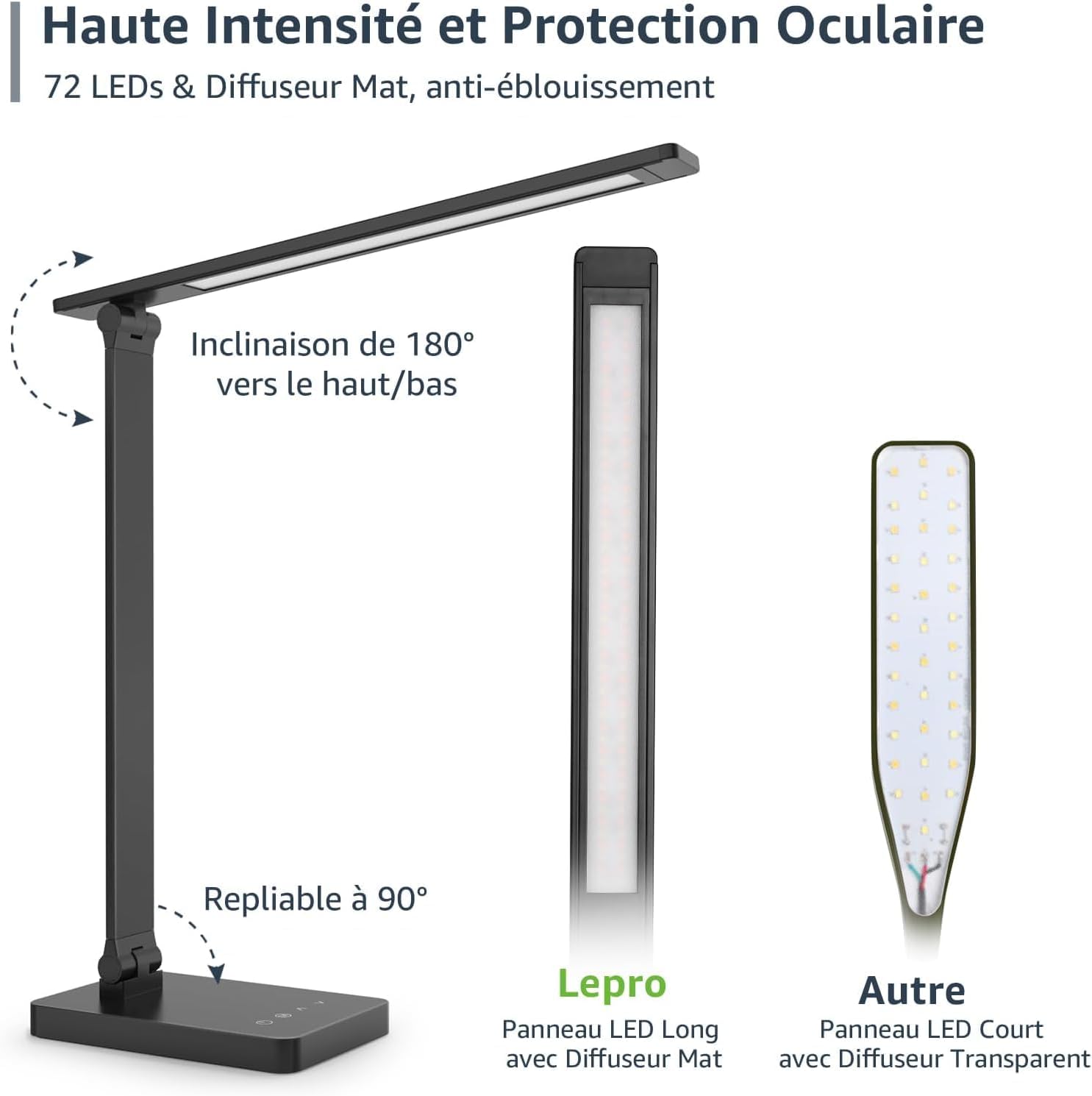 Thumbnail 6 de Lepro Lampe de Bureau 15 W, 655 lm, 3 modes