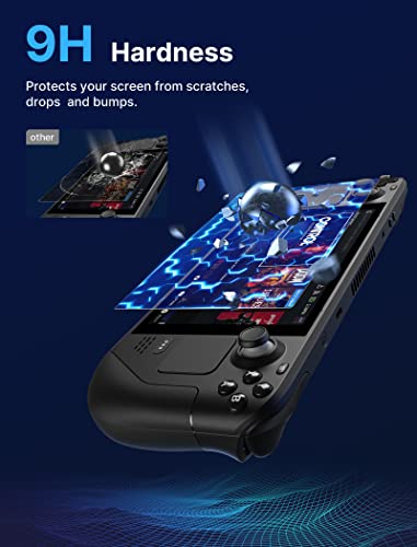 Detalle 2 de JSAUX Protector de pantalla anti-reflejos para Steam Deck LCD y OLED (2 piezas) con cristal templado mate