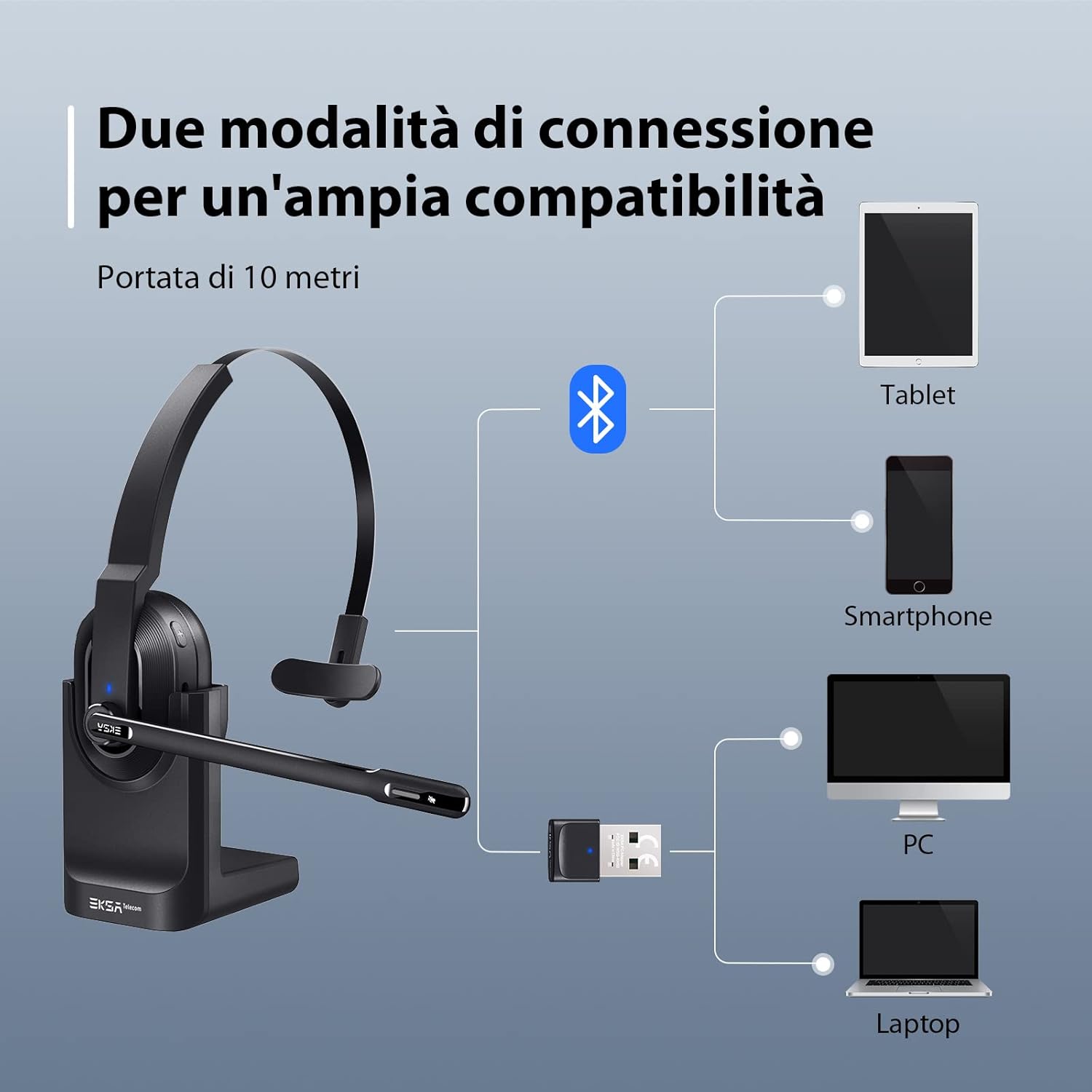 Thumbnail 1 de EKSA H5 cuffie Bluetooth con microfono
