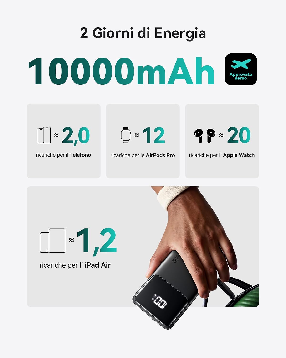 Thumbnail 4 de INIU Power Bank 10000mAh Slimmest 🔌