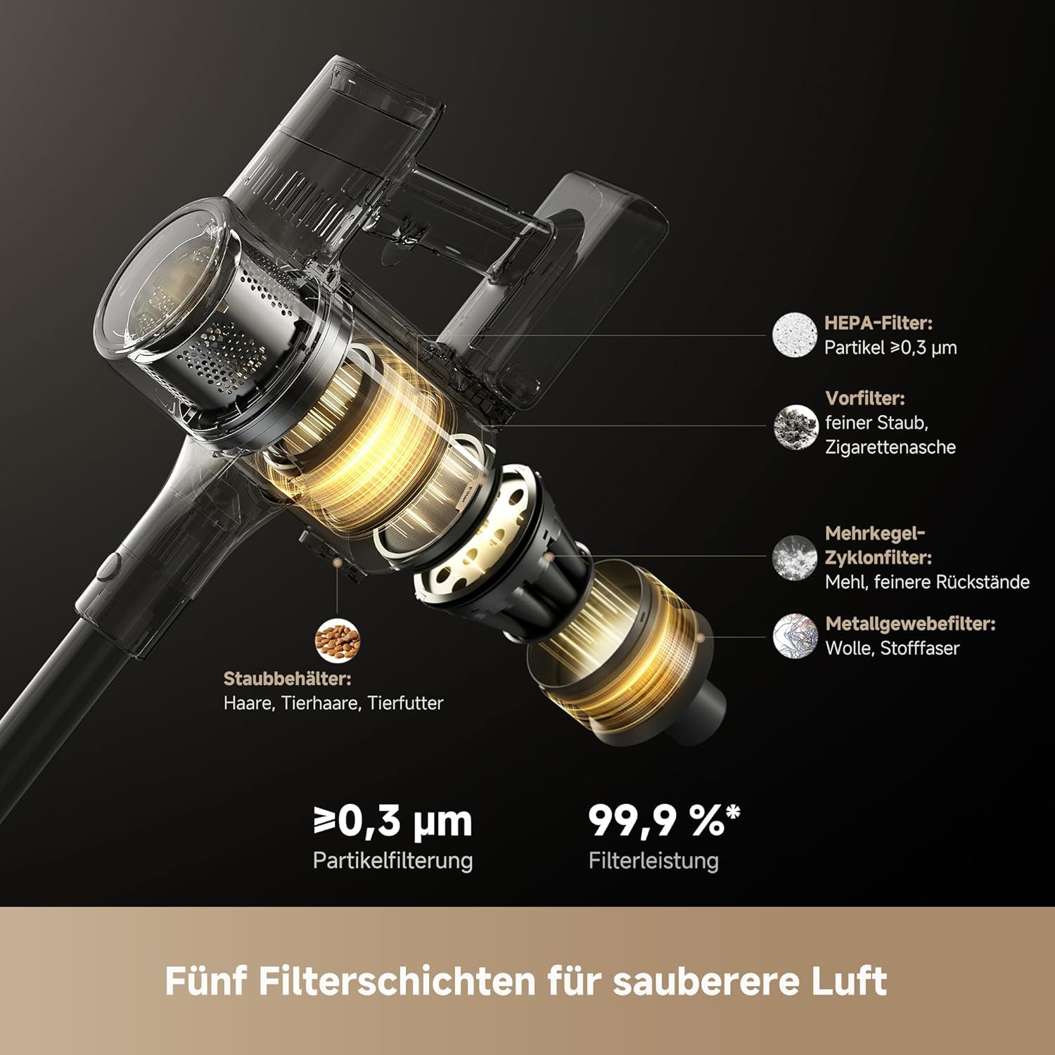 Thumbnail 6 de DREAME R30 Kabelloser Staubsauger – Leistung, Flexibilität und Technologie für dein Zuhause