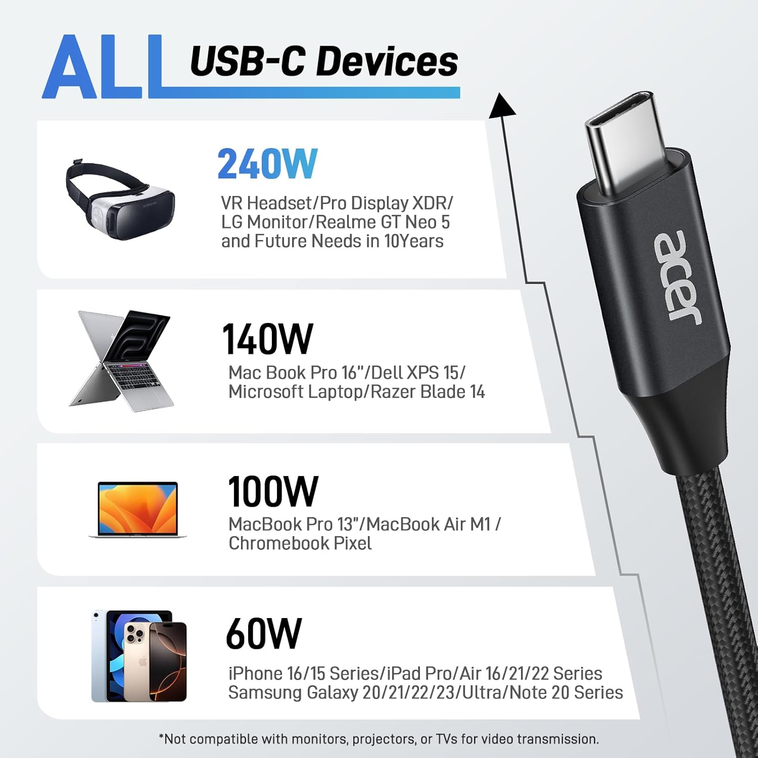 Thumbnail 5 de Acer 240W USB-C Cable — 3.3ft Nylon Braided USB-C to USB-C Charger Cord