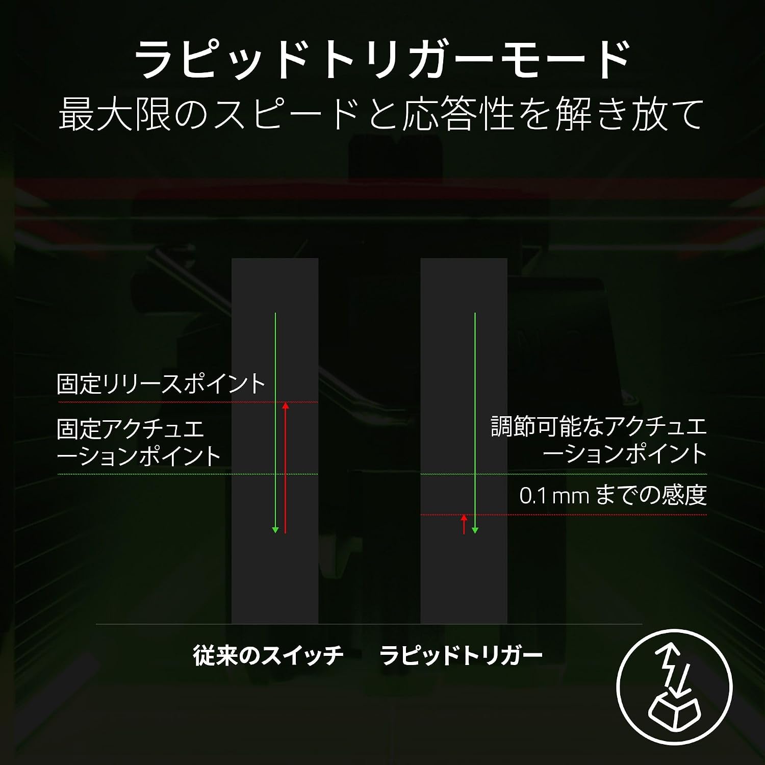 Thumbnail 6 de Razer Huntsman V3 Pro Tenkeyless 8KHz 日本語配列ゲーミングキーボード、ラピッドトリガー・可変アクチュエーション搭載