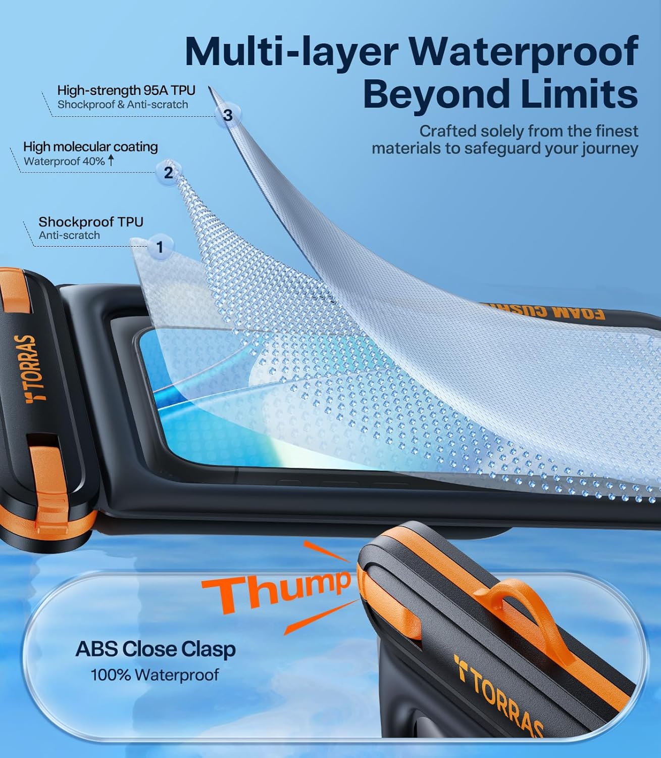 Thumbnail 3 de TORRAS IP68 Waterproof Phone Pouch 7.0