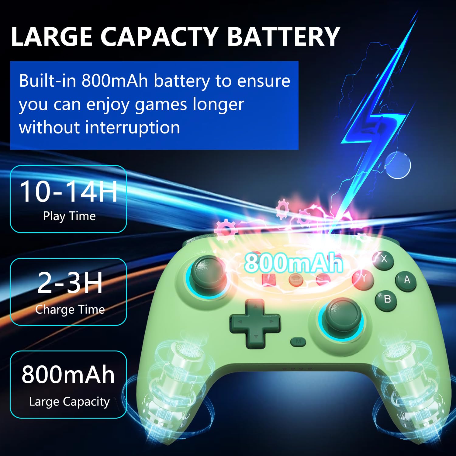Detalle de SZYUYU Switch Controller for Switch 2 / Pro Controller with 7-Color LED, Turbo, Gyro, and Hall Effect Sticks