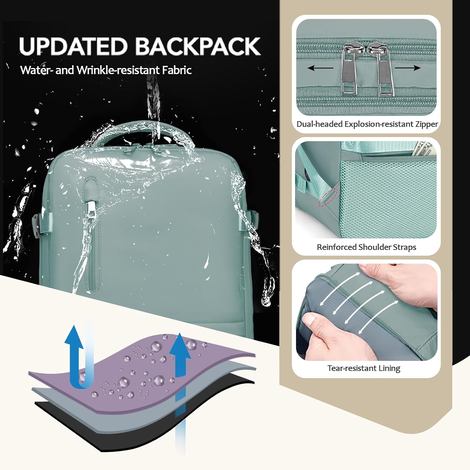 Thumbnail 4 de Xkdoai Ryanair cabin bag 40x30x20 backpack