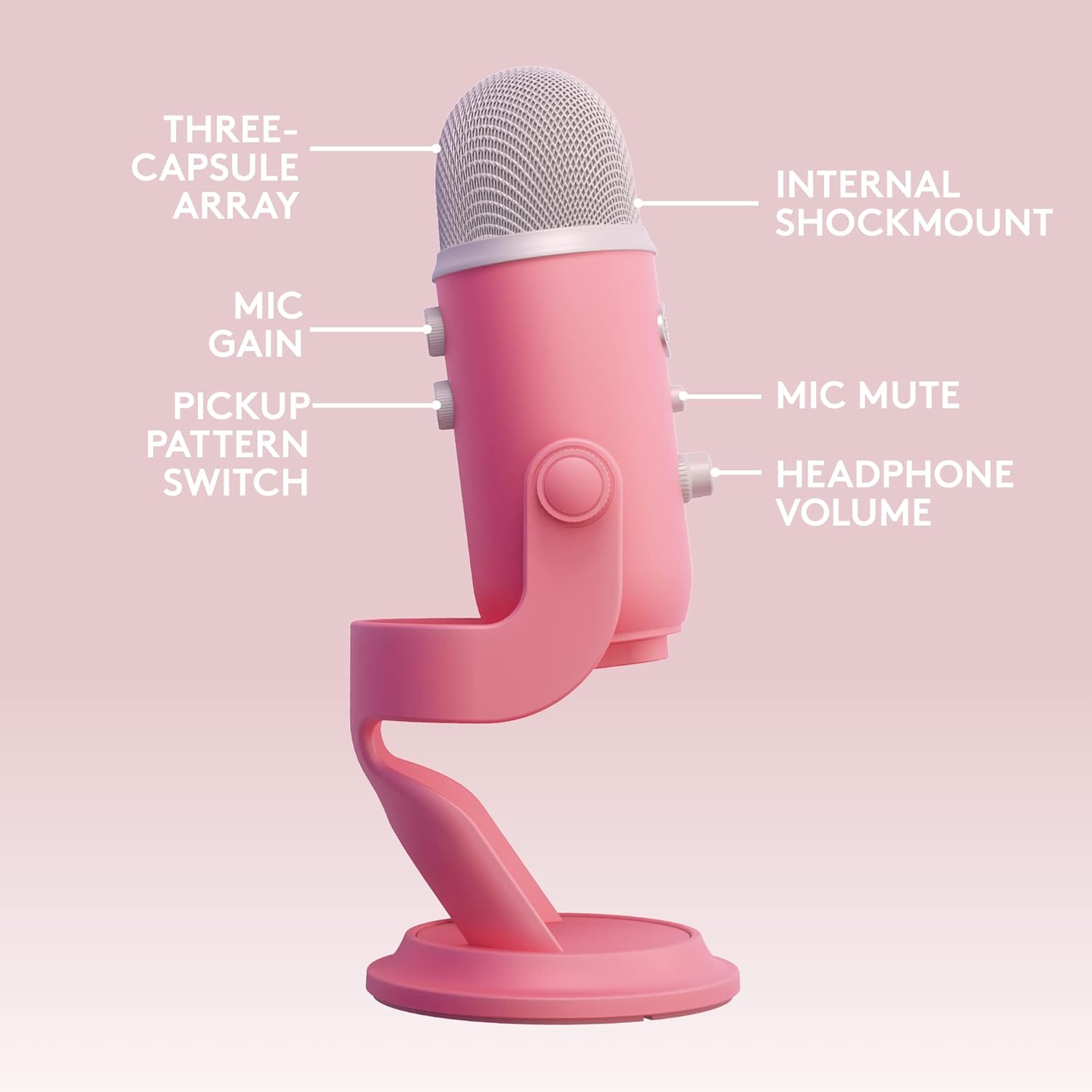 Thumbnail 5 de Logitech G Blue Yeti USB microphone with Blue VO!CE effects (Pink) for PC and Mac